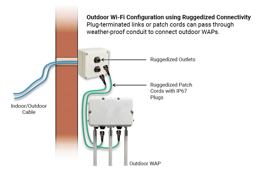 2022-07-osp-apps-figure2