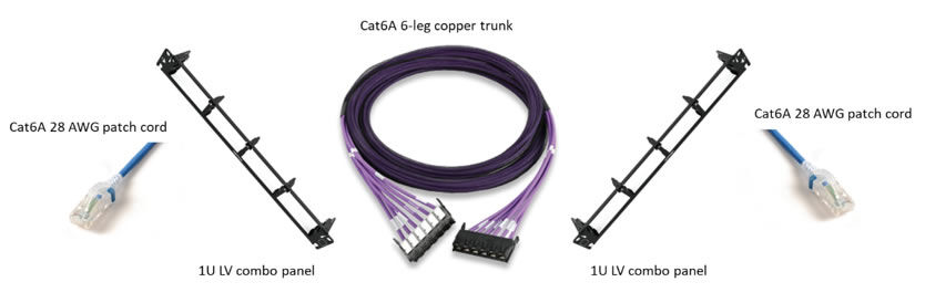 why-use-a-structured-cabling-system-4