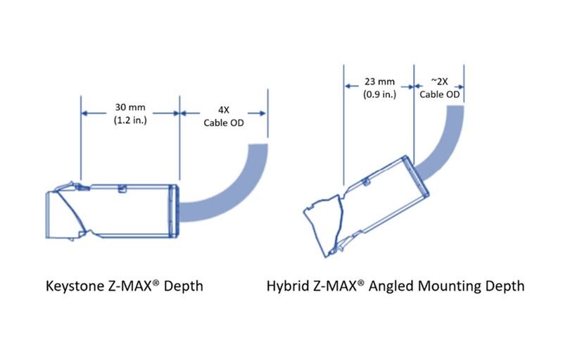 Blogs-Keystone-network-keystone-vs-hybrid