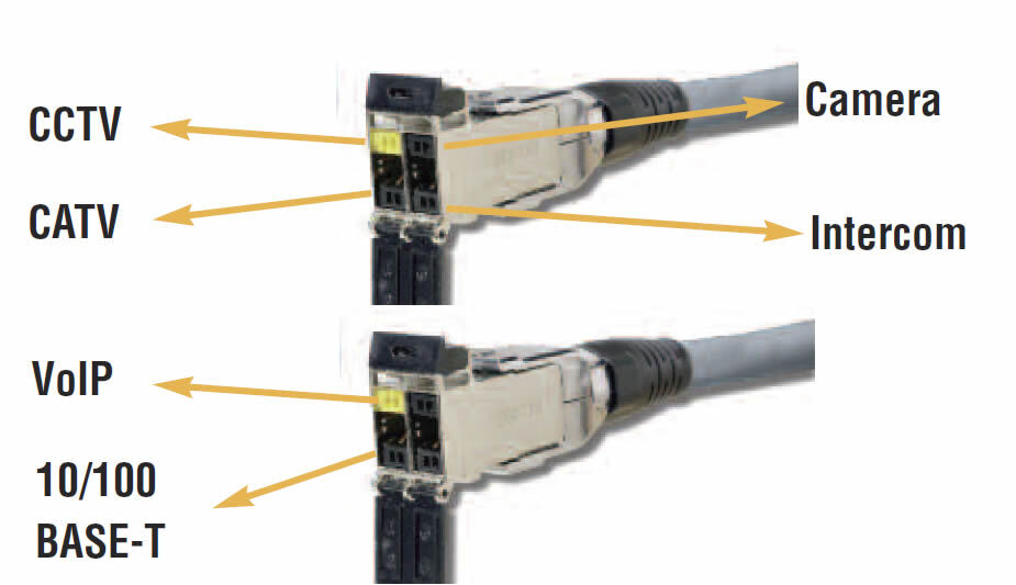 cable-sharing-in-commercial-building-environments_Figure-6