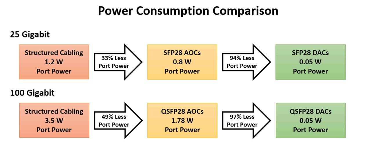 2021-10-server-migration-1