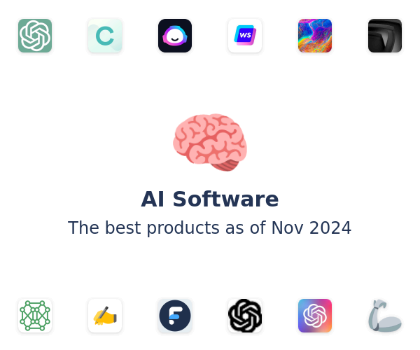 The best AI products