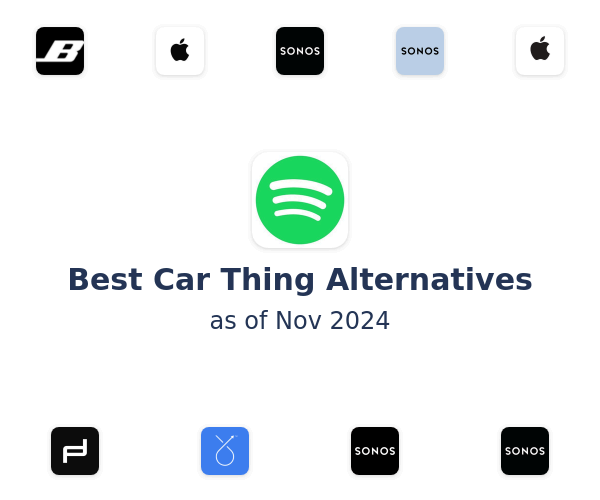 Best Car Thing Alternatives