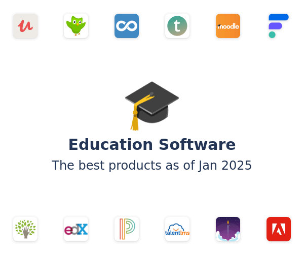 The best Education products