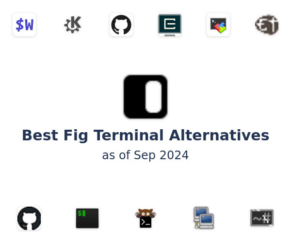 Best Fig Terminal Alternatives