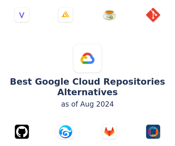 Best Google Cloud Repositories Alternatives