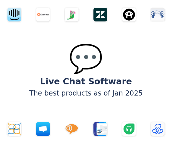 The best Live Chat products