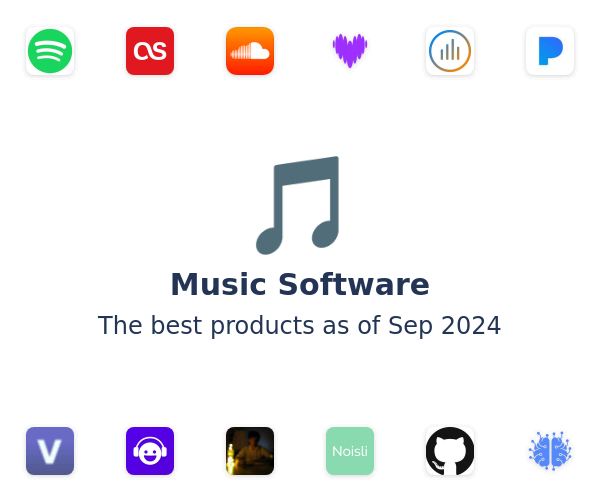 The best Music products