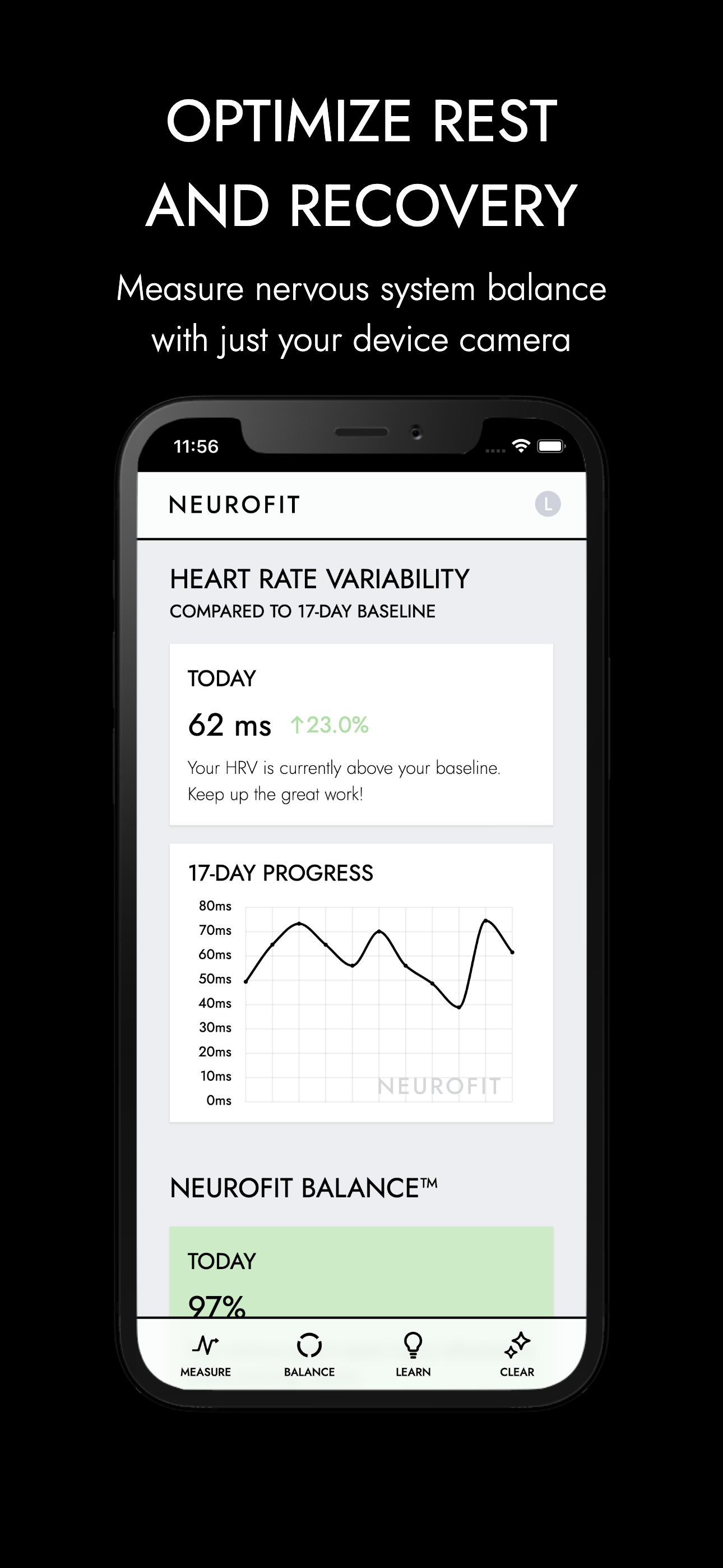 NEUROFIT App Measure Your Vitals Without A Wearable