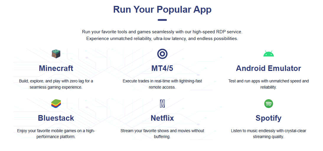 Free RDP Hosting Run Your Popular Apps