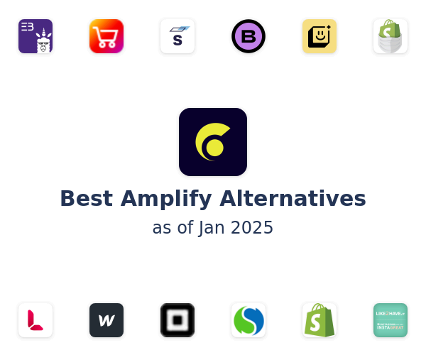 Best Amplify Alternatives