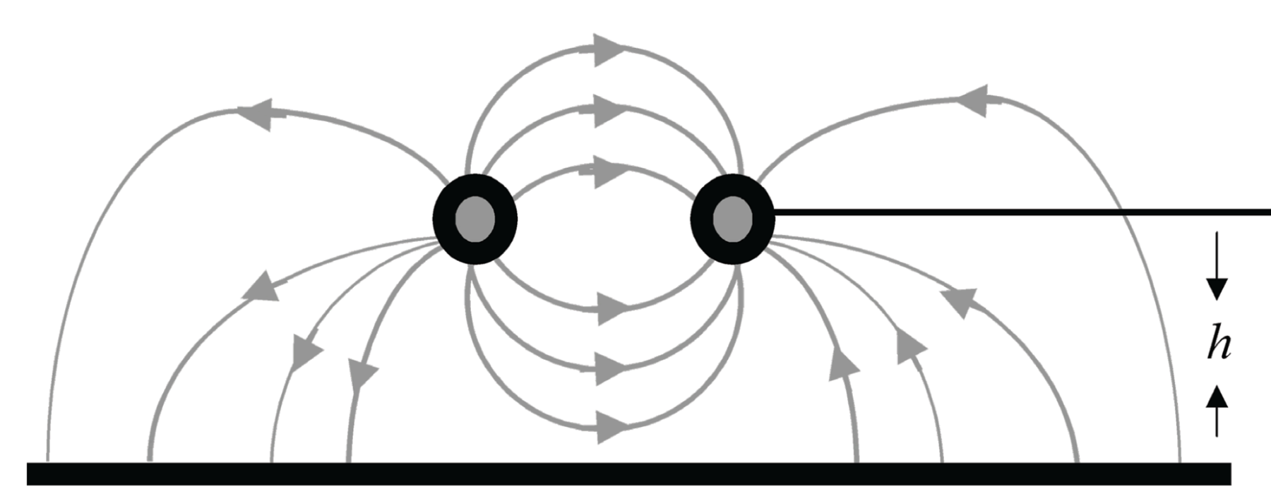 Screened_cabling_Figure-3